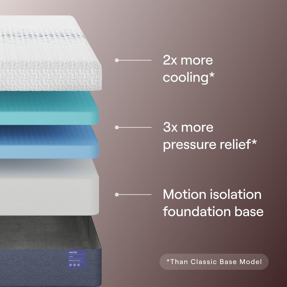 14-inch Memory Foam Mattress – Queen, Medium Firm, Cooling Top Layer